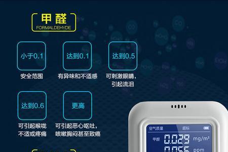 甲醛检测仪真的靠谱吗
