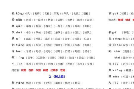 口罩组词成语