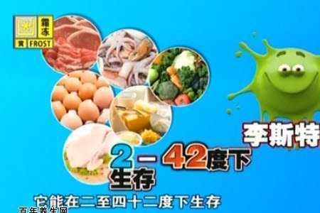 冰箱在什么情况下会有李斯特菌