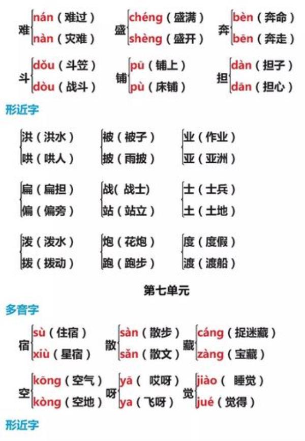 场的字多音字组词