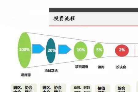 退回妥投是什么