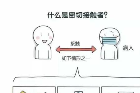 什么是cici姐