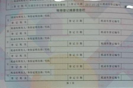车的绿本在车上放着可以吗