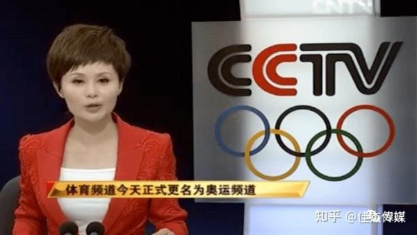 cctv16为什么没有4k版