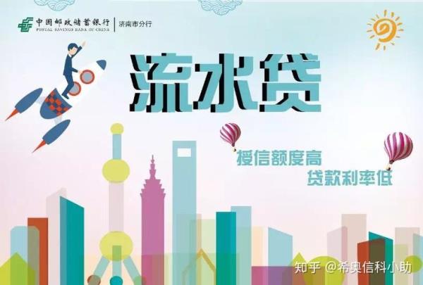 什么是银行尾贷