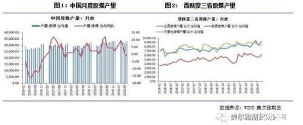 偏紧是什么意思