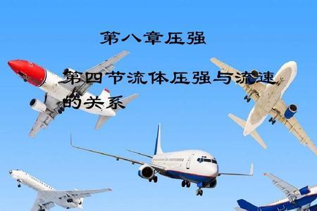 升力的应用