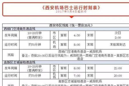 虢镇到西安的大巴通了吗