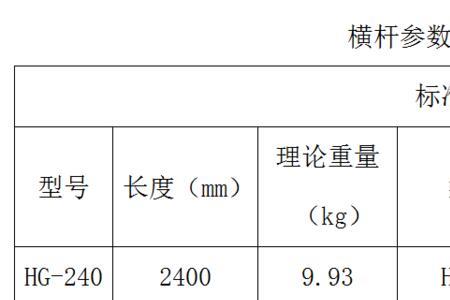 脚手架规格型号