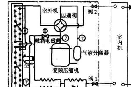 空调除霜的电路原理及检修