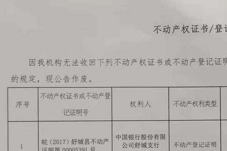 不动产登记证明需要上交吗