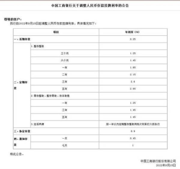 建行定期存款利率2021计算器