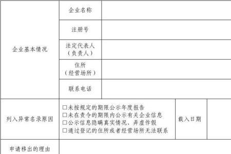 怎么申请企业经营用地