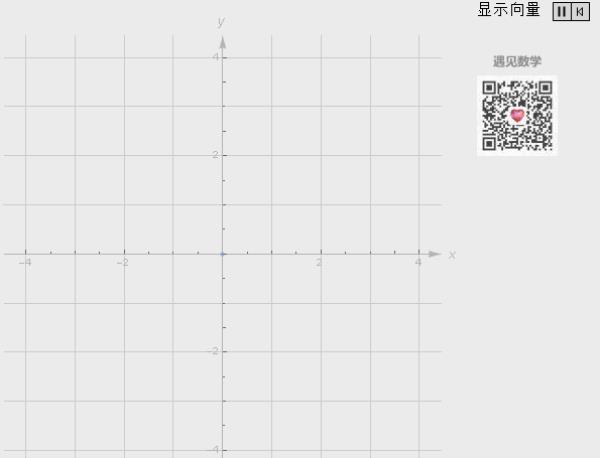 坐标可以用中括号表示吗