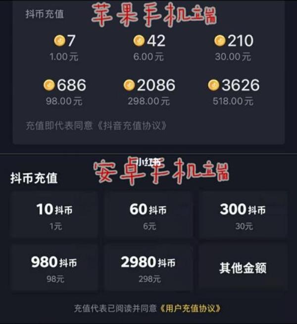 送抖币是什么意思