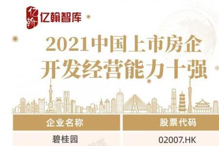 碧桂园集团市值多少
