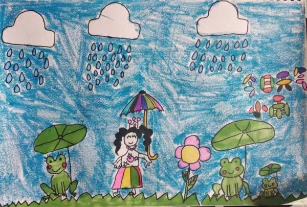 春天来了小雨滴还会去哪里