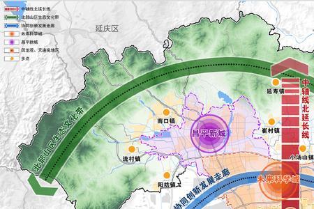 航空规划属于国土空间规划吗