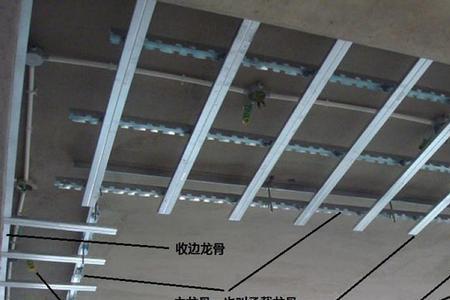 轻钢龙骨吊顶螺丝尺寸怎么算