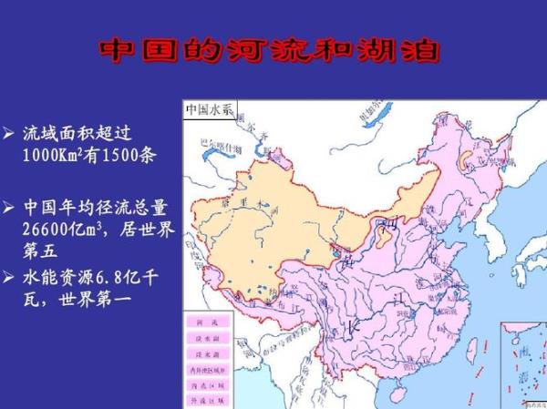 我国最大河流是什么