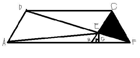 平行四边形玻璃最佳尺寸