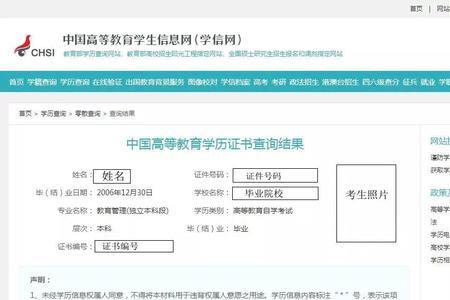 学信网申请验证报告是什么