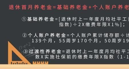 河南企退30年工龄补贴