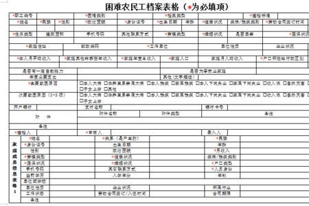 上海支内帮困补助2021年年审时间