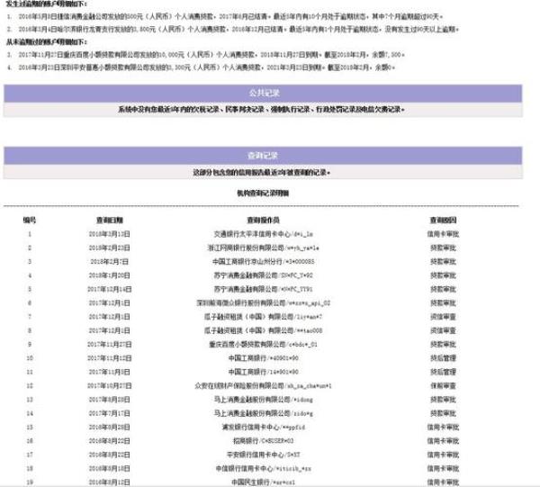 征信两年查询100次怎么办
