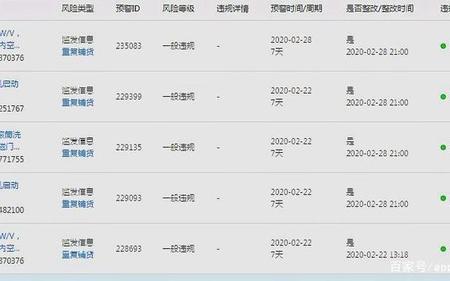 淘宝重复铺货怎么认定