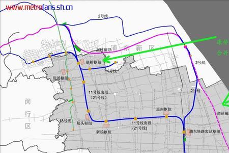 上海南汇区属于哪个区
