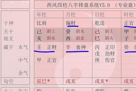 六亲不靠是什么意思