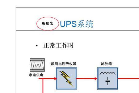 ups市电断了不供电是什么原因