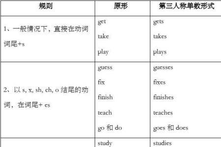 本人，是第几人称