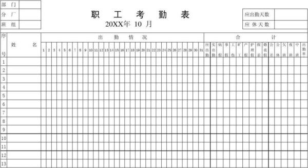 考勤表下载后怎么修改