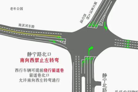 7点到22点禁止左转如何处罚