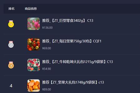 抖加帮投和自己投有区别吗