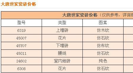 瓷砖上门维修价目表