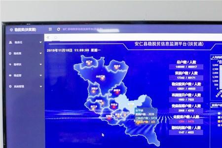 防返贫监测机制中识别程序为