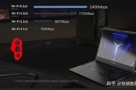 联想拯救者有必要升级内存吗