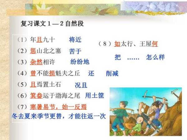 列子汤问读音