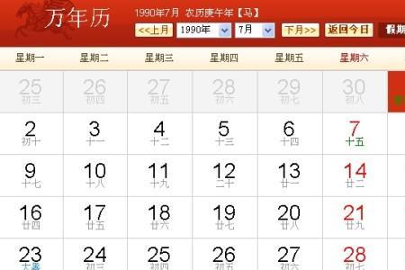 2008农历1月22日是什么星座