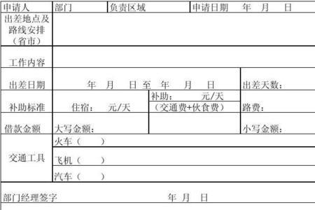 预借与借支的区别是什么