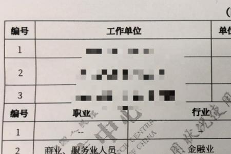 征信报告职业信息错误有影响么