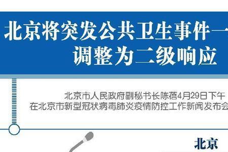 二级应急响应是什么意思