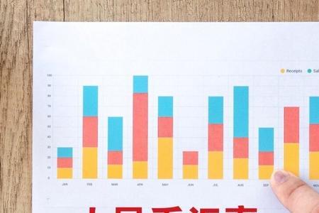 汇率保证金是什么意思