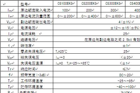 额定电压和额定相电压的区别