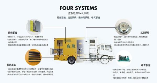 缤特锐应急启动电源使用方法