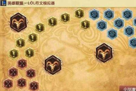放逐的锅巴提莫天赋出装