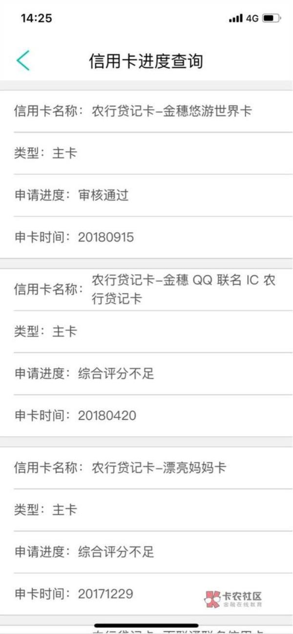农行信用卡怎么降低额度